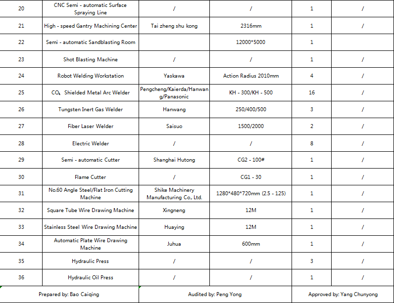 57f8a6c4192459e953175bf20af5e60 57f8a6c4192459e953175bf20af5e60